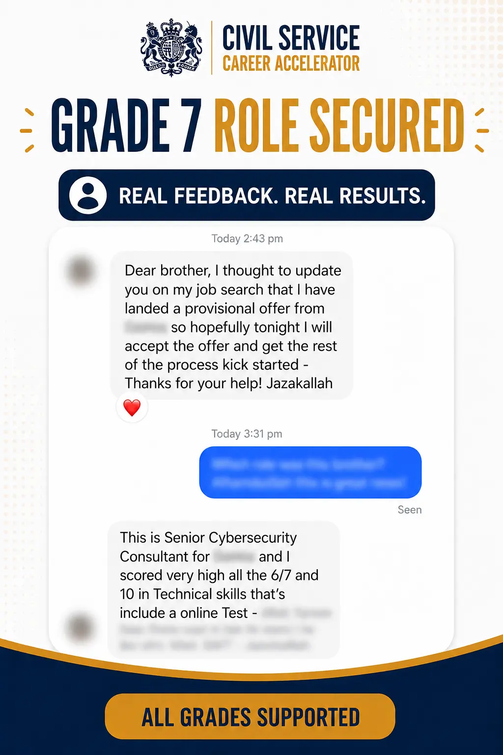Grade 7 Role Secured
